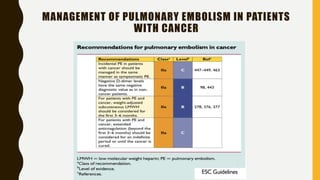 MANAGEMENT OF PULMONARY EMBOLISM IN PATIENTS
WITH CANCER
 