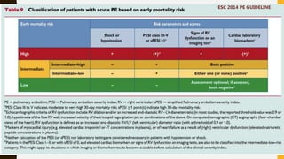 ESC 2014 PE GUIDELINE
 