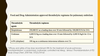 * Efficacy and safety of low dose recombinant tPA for the treatment of acute pulmonary
thromboembolism: a randomized, multicenter, controlled trial.Wang , Venous Thromboembolism (VTE)
Study Group.Chest. 2010 Feb; 137(2):254-62.
 