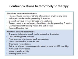Contraindications to thrombolytic therapy
 
