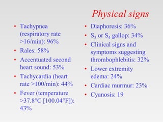 Physical signs
• Tachypnea
(respiratory rate
>16/min): 96%
• Rales: 58%
• Accentuated second
heart sound: 53%
• Tachycardia (heart
rate >100/min): 44%
• Fever (temperature
>37.8°C [100.04°F]):
43%
• Diaphoresis: 36%
• S3 or S4 gallop: 34%
• Clinical signs and
symptoms suggesting
thrombophlebitis: 32%
• Lower extremity
edema: 24%
• Cardiac murmur: 23%
• Cyanosis: 19
 