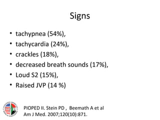 Signs
•   tachypnea (54%),
•   tachycardia (24%),
•   crackles (18%),
•   decreased breath sounds (17%),
•   Loud S2 (15%),
•   Raised JVP (14 %)


      PIOPED II. Stein PD , Beemath A et al
      Am J Med. 2007;120(10):871.
 