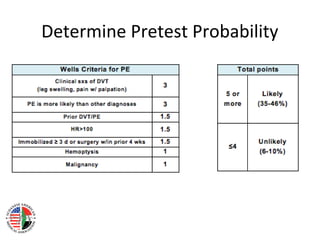 Determine Pretest Probability
 