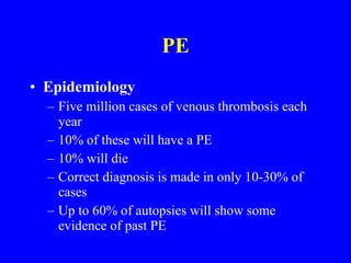 PE Epidemiology Five million cases of venous thrombosis each year 10% of these will have a PE 10% will die Correct diagnosis is made in only 10-30% of cases Up to 60% of autopsies will show some evidence of past PE 