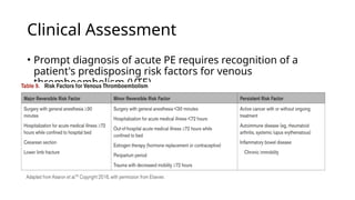 Clinical Assessment
• Prompt diagnosis of acute PE requires recognition of a
patient's predisposing risk factors for venous
thromboembolism (VTE).
 