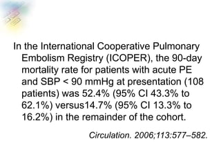 Management of Massive & Submassive Pulmonary Embolism