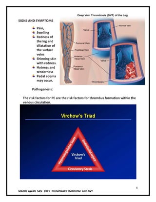 6
MAGDI AWAD SASI 2013 PULMONARY EMBOLISM AND DVT
SIGNS AND SYMPTOMS
Pain,
Swelling
Redness of
the leg and
dilatation of
the surface
veins
Shinning skin
with redness
Hotness and
tenderness
Pedal edema
may occur.
Pathogenesis:
The risk factors for PE are the risk factors for thrombus formation within the
venous circulation.
 