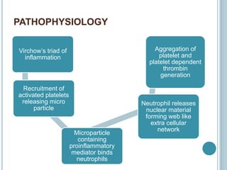 PATHOPHYSIOLOGY
Virchow’s triad of
inflammation
Recruitment of
activated platelets
releasing micro
particle
Microparticle
containing
proinflammatory
mediator binds
neutrophils
Neutrophil releases
nuclear material
forming web like
extra cellular
network
Aggregation of
platelet and
platelet dependent
thrombin
generation
 
