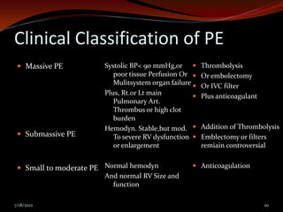 Clinical Classification of PE
  Massive PE          Systolic BP< 90 mmHg,or         Thrombolysis
                          poor tissue Perfusion Or     Or embolectomy
                          Mulitsystem organ failure    Or IVC filter
                       Plus, Rt.or Lt main             Plus anticoagulant
                          Pulmonary Art.
                          Thrombus or high clot
                          burden
                       Hemodyn. Stable,but mod.        Addition of Thrombolysis
  Submassive PE          To severe RV dysfunction     Emblectomy or filters
                          or enlargement                remiain controversial


  Small to moderate PE Normal hemodyn              Anticoagulation
                       And normal RV Size and
                         function

7/18/2012                                                                    20
 