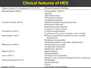 Clinical features of HES
 
