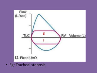 • Eg: Tracheal stenosis
 