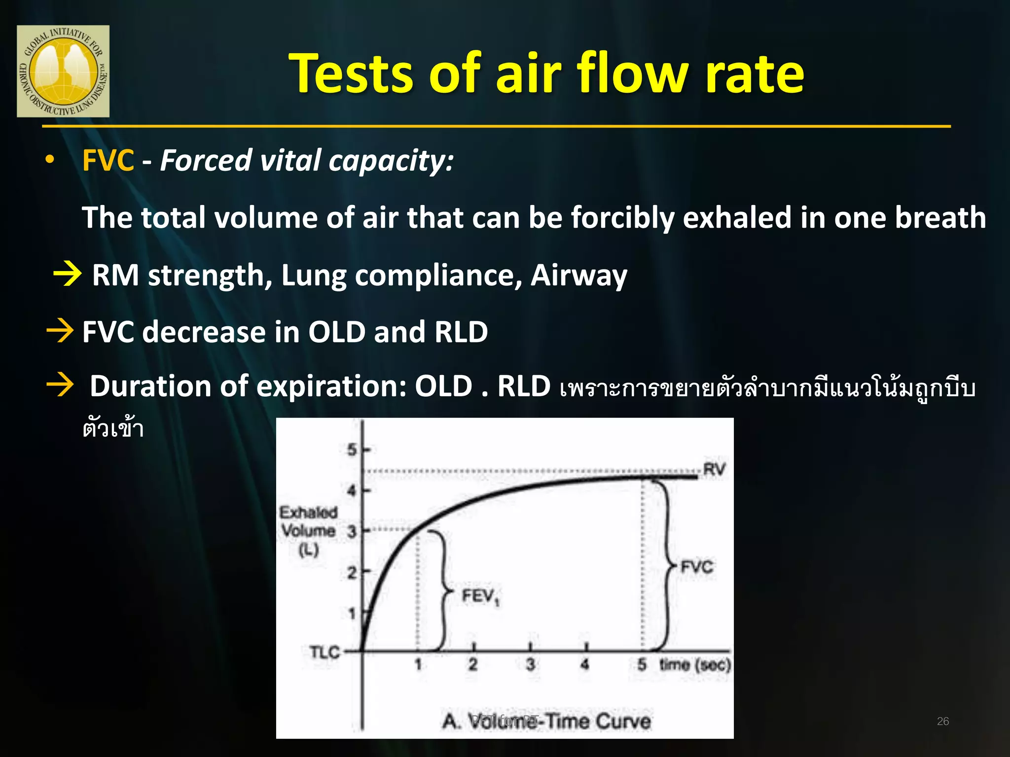 Pulmonary function test | PDF