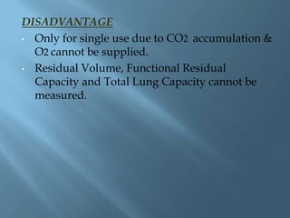 DISADVANTAGE
• Only for single use due to CO2 accumulation &
O2 cannot be supplied.
• Residual Volume, Functional Residual
Capacity and Total Lung Capacity cannot be
measured.
 
