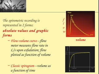 The spirometric recording is
represented in 2 forms:
absolute values and graphic
forms
– Flow-volume curve---flow
meter measures flow rate in
L/s upon exhalation; flow
plotted as function of volume
– Classic spirogram---volume as
a function of time
Volume
F V C
F E V 1
1 s e c o n d
F E T
T im e
volume
f
l
o
w
 