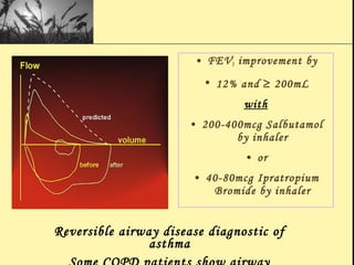 • FEV1 improvement by
• 12% and ≥ 200mL
with
• 200-400mcg Salbutamol
by inhaler
• or
• 40-80mcg Ipratropium
Bromide by inhaler
Reversible airway disease diagnostic of
asthma
 