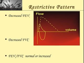 Restrictive Pattern
 Decreased FEV1
 Decreased FVC
 FEV1/FVC normal or increased
 