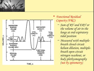 • Functional Residual
Capacity (FRC):
– Sum of RV and ERV or
the volume of air in the
lungs at end-expiratory
tidal position
– Measured with multiple-
breath closed-circuit
helium dilution, multiple-
breath open-circuit
nitrogen washout, or
body plethysmography
(not by spirometry)
 