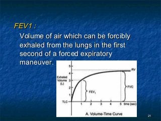 PFT IPFT I 2121
FEV1FEV1 ::
Volume of air which can be forciblyVolume of air which can be forcibly
exhaled from the lungs in the firstexhaled from the lungs in the first
second of a forced expiratorysecond of a forced expiratory
maneuver.maneuver.
 