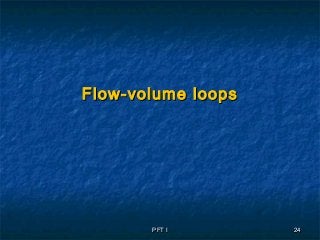 PFT IPFT I 2424
Flow-volume loopsFlow-volume loops
 