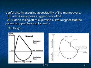 PFT IPFT I 2828
Useful also in assesing acceptability of the manoeuvers:Useful also in assesing acceptability of the manoeuvers:
1.1. Lack of early peak suggest poor effort.Lack of early peak suggest poor effort.
2.2. Sudden tailing off of expiration curve suggest that theSudden tailing off of expiration curve suggest that the
patient stopped blowing too earlypatient stopped blowing too early
3.3. CoughCough
 