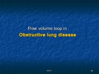 PFT IPFT I 3535
Flow volume loop inFlow volume loop in
Obstructive lung diseaseObstructive lung disease
 