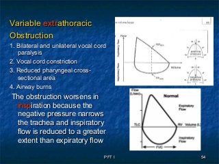PFT IPFT I 5454
VariableVariable extrextrathoracicathoracic
ObstructionObstruction
1. Bilateral and unilateral vocal cord1. Bilateral and unilateral vocal cord
paralysisparalysis
2. Vocal cord constriction2. Vocal cord constriction
3. Reduced pharyngeal cross-3. Reduced pharyngeal cross-
sectional areasectional area
4. Airway burns4. Airway burns
The obstruction worsens inThe obstruction worsens in
inspinspiration because theiration because the
negative pressure narrowsnegative pressure narrows
the trachea and inspiratorythe trachea and inspiratory
flow is reduced to a greaterflow is reduced to a greater
extent than expiratory flowextent than expiratory flow
 