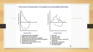 Pulmonary function test | PPTX