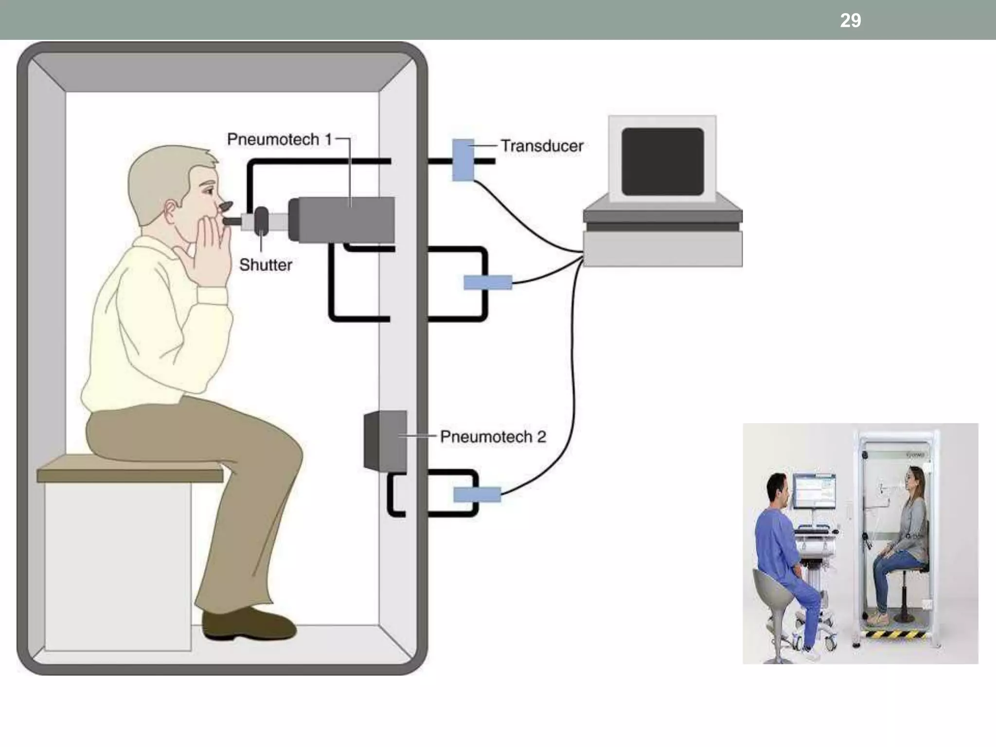 PULMONARY FUNCTION TEST.pptx