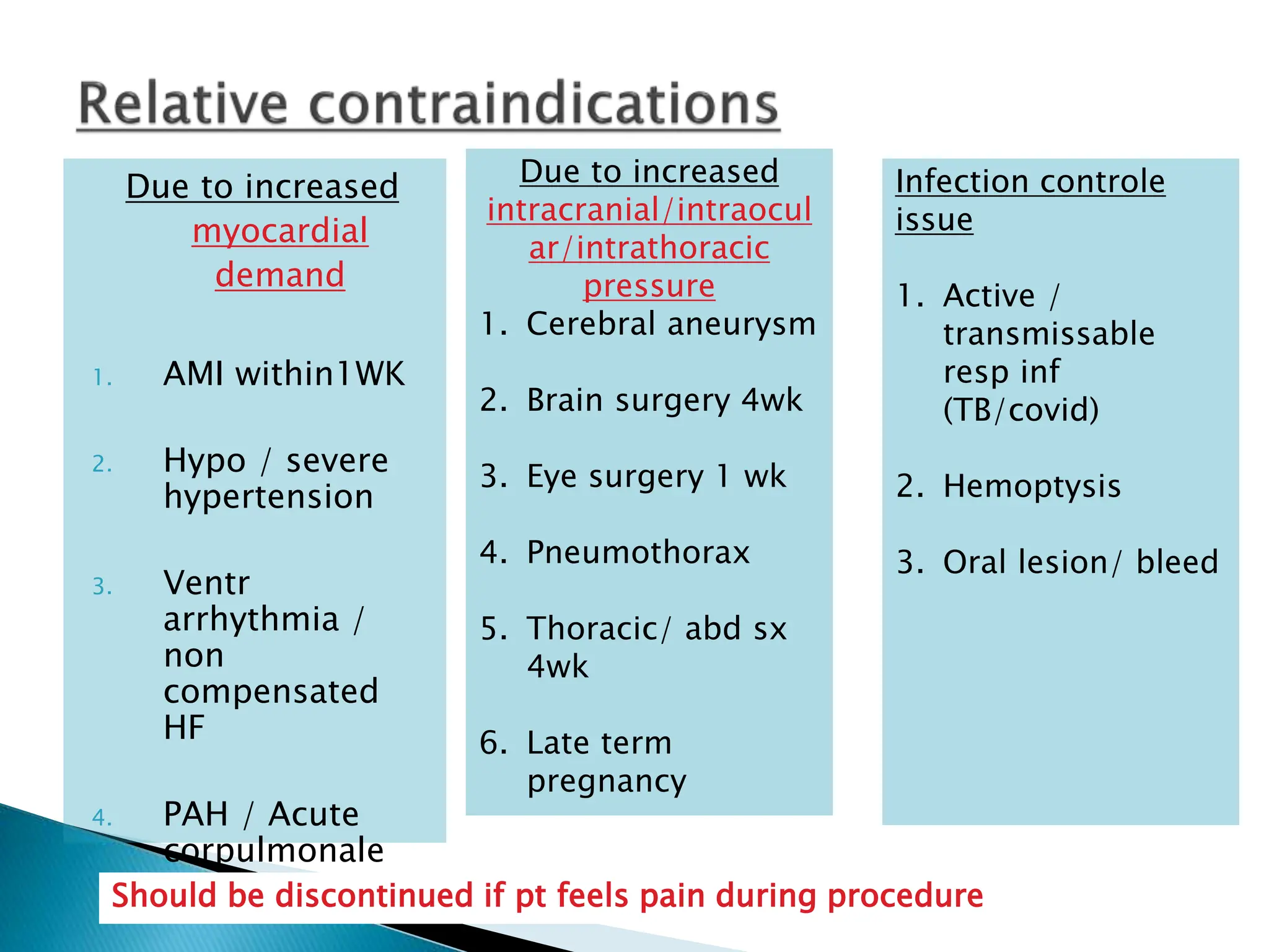 Due to increased
myocardial
demand
1. AMI within1WK
2. Hypo / severe
hypertension
3. Ventr
arrhythmia /
non
compensated
HF
4. PAH / Acute
corpulmonale
Due to increased
intracranial/intraocul
ar/intrathoracic
pressure
1. Cerebral aneurysm
2. Brain surgery 4wk
3. Eye surgery 1 wk
4. Pneumothorax
5. Thoracic/ abd sx
4wk
6. Late term
pregnancy
Infection controle
issue
1. Active /
transmissable
resp inf
(TB/covid)
2. Hemoptysis
3. Oral lesion/ bleed
Should be discontinued if pt feels pain during procedure
 