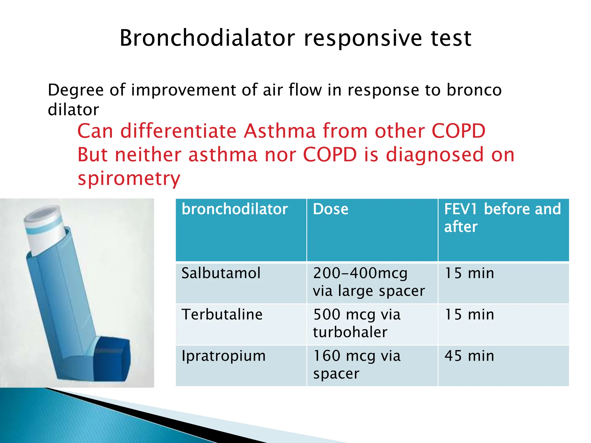 Bronchodialator responsive test
Degree of improvement of air flow in response to bronco
dilator
Can differentiate Asthma from other COPD
But neither asthma nor COPD is diagnosed on
spirometry
bronchodilator Dose FEV1 before and
after
Salbutamol 200-400mcg
via large spacer
15 min
Terbutaline 500 mcg via
turbohaler
15 min
Ipratropium 160 mcg via
spacer
45 min
 