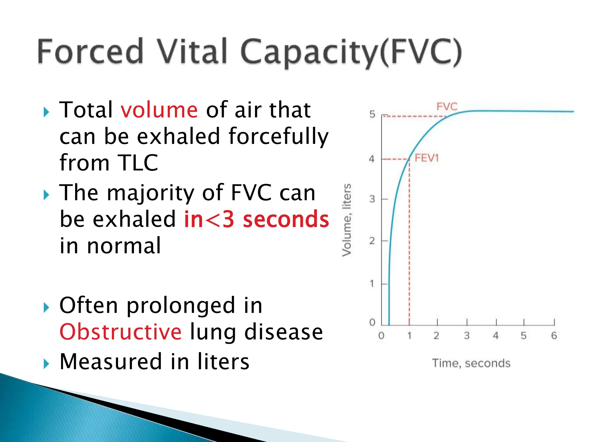  Total volume of air that
can be exhaled forcefully
from TLC
 The majority of FVC can
be exhaled in<3 seconds
in normal
 Often prolonged in
Obstructive lung disease
 Measured in liters
 