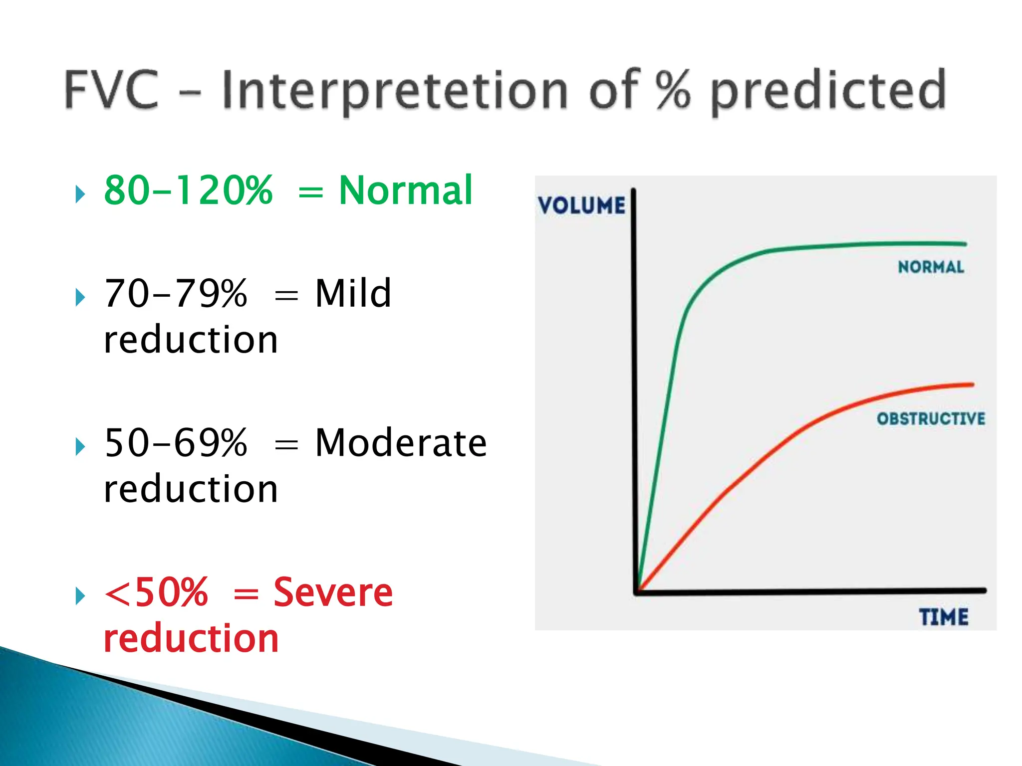  80-120% = Normal
 70-79% = Mild
reduction
 50-69% = Moderate
reduction
 <50% = Severe
reduction
 