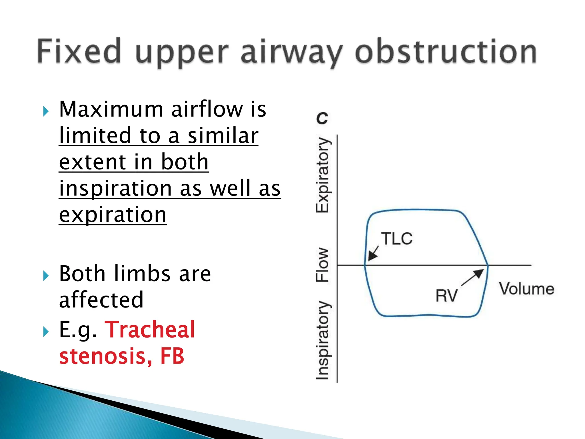  Maximum airflow is
limited to a similar
extent in both
inspiration as well as
expiration
 Both limbs are
affected
 E.g. Tracheal
stenosis, FB
 