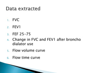 1. FVC
2. FEV1
3. FEF 25-75
4. Change in FVC and FEV1 after broncho
dialator use
5. Flow volume curve
6. Flow time curve
 