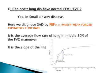 Q. Can obstr lung dis have normal FEV1/FVC ?
Yes, in Small air way disease.
Here we diagnose SAD by FEF 25-75 /MMEFR/MEAN FORCED
EXPIRATORY FLOW RATE
It is the average flow rate of lung in middle 50% of
the FVC manouver
It is the slope of the line
 