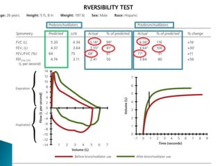 RVERSIBILITY TEST
 