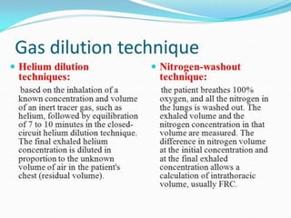 Pulmonary Function Test interpetation ppt