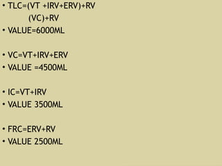 Frc Values ALL IN ONE FOR PULMONARY FUNCTION TEST.pptx