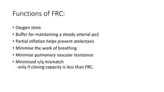 Frc Function Pulmonary function test Dr Kavita.pptx