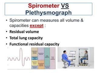 Spirometer VS
Plethysmograph
• Spirometer can measures all volume &
capacities except :
• Residual volume
• Total lung capacity
• Functional residual capacity
 