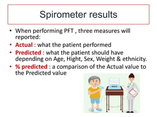 Spirometer results
• When performing PFT , three measures will
reported:
• Actual : what the patient performed
• Predicted : what the patient should have
depending on Age, Hight, Sex, Weight & ethnicity.
• % predicted : a comparison of the Actual value to
the Predicted value
 