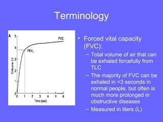 Terminology
• Forced vital capacity
(FVC):
– Total volume of air that can
be exhaled forcefully from
TLC
– The majority of FVC can be
exhaled in <3 seconds in
normal people, but often is
much more prolonged in
obstructive diseases
– Measured in liters (L)

 