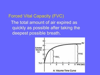 Forced Vital Capacity (FVC)
The total amount of air expired as
quickly as possible after taking the
deepest possible breath.

 