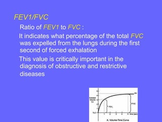 FEV1/FVC
Ratio of FEV1 to FVC :
It indicates what percentage of the total FVC
was expelled from the lungs during the first
second of forced exhalation
This value is critically important in the
diagnosis of obstructive and restrictive
diseases

 