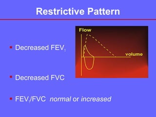 Restrictive Pattern

 Decreased FEV1

 Decreased FVC
 FEV1/FVC normal or increased

 