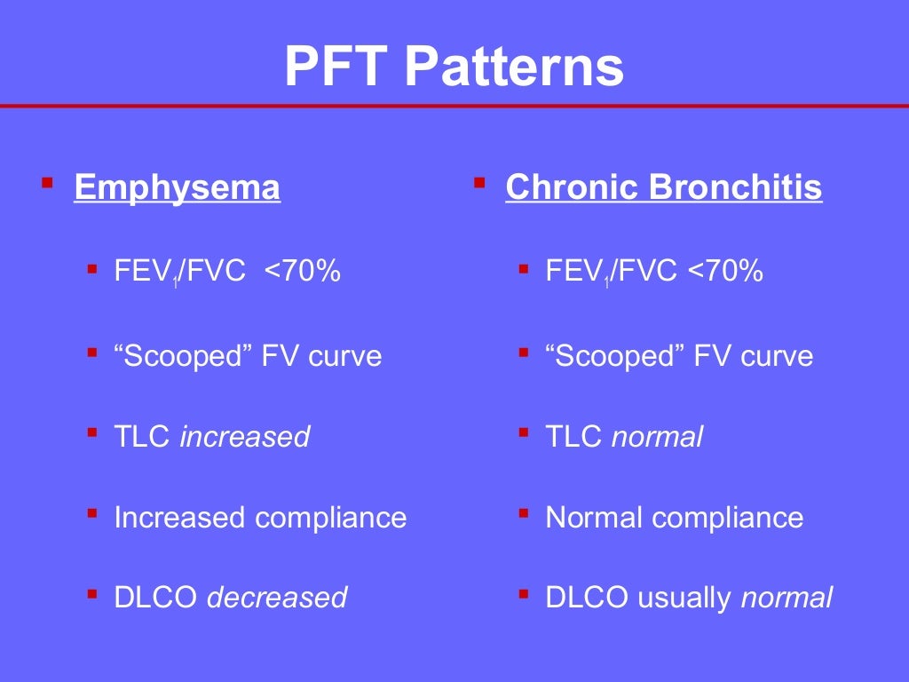 Pulmonary function testing