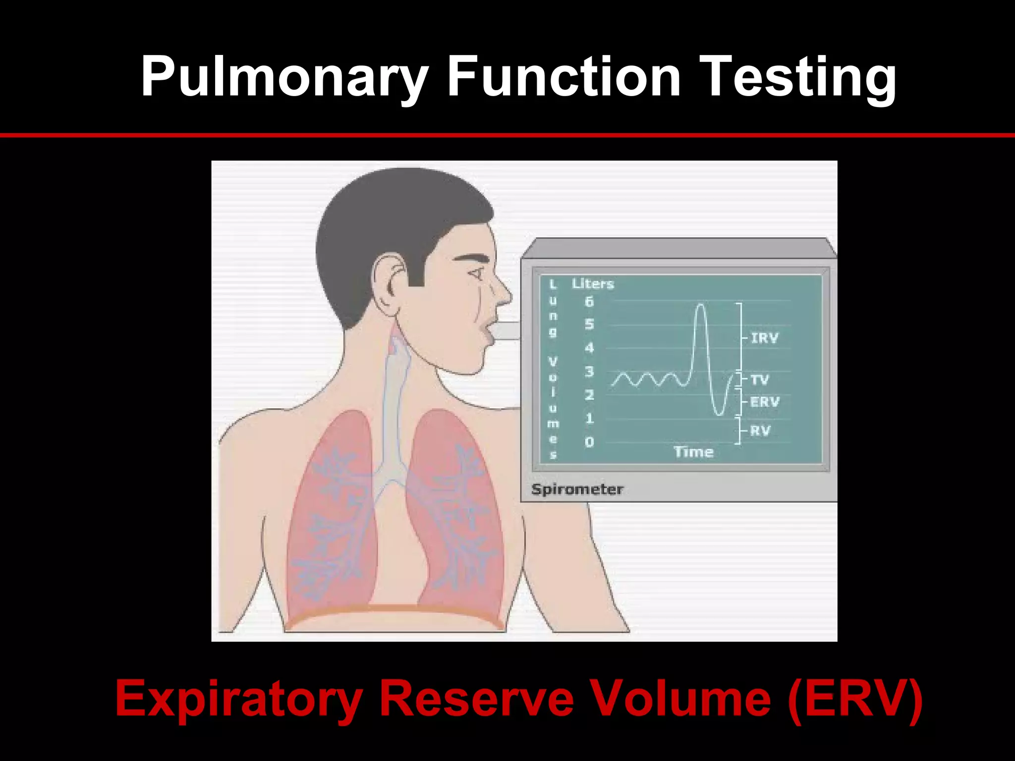 Pulmonary Function Testing
Expiratory Reserve Volume (ERV)
 