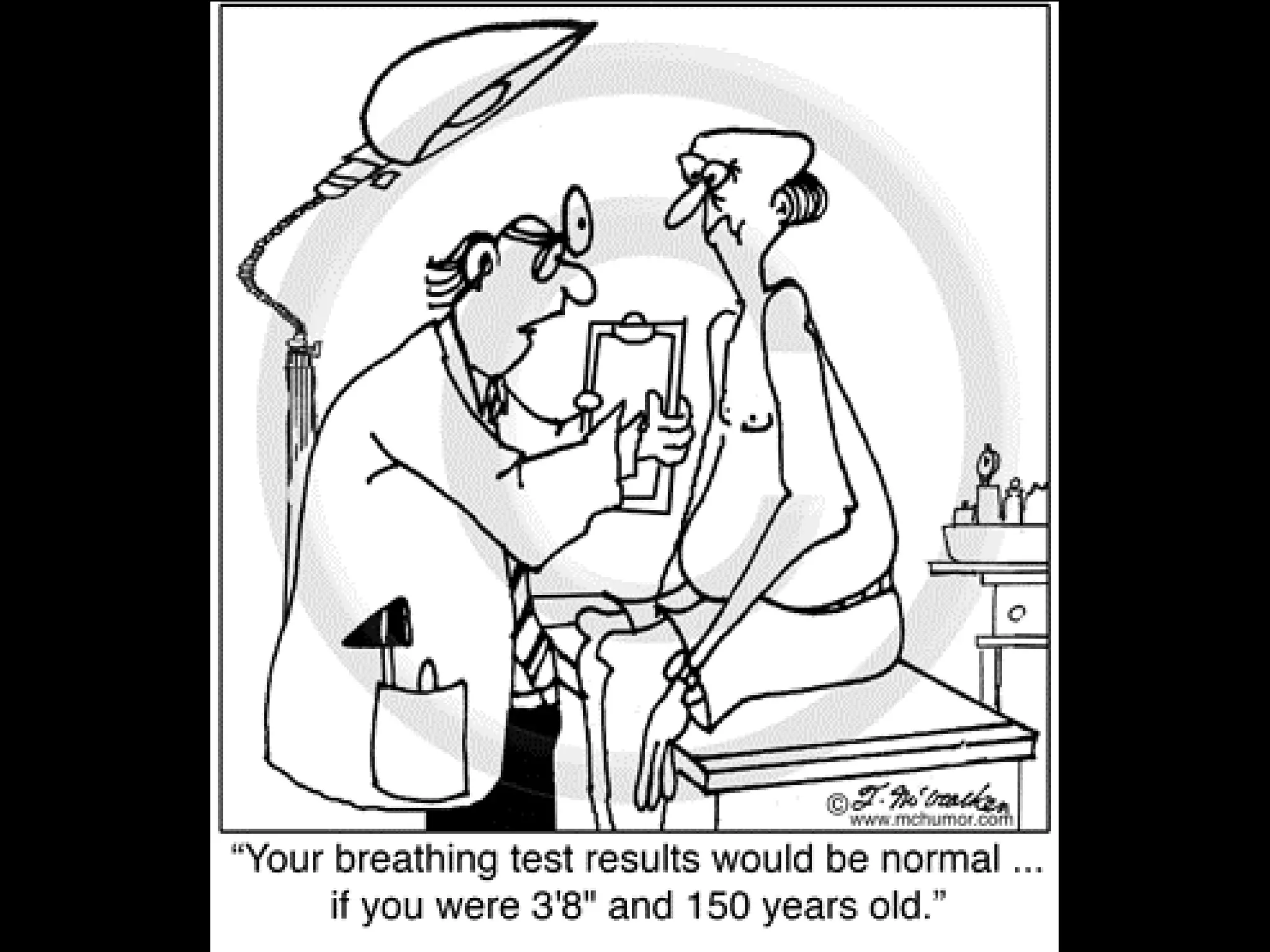 Pulmonary Function Testing