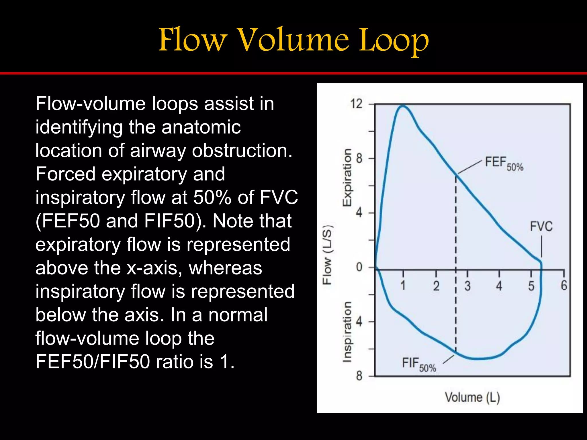 Flow Volume Loop
Flow-volume loops assist in
identifying the anatomic
location of airway obstruction.
Forced expiratory and
inspiratory flow at 50% of FVC
(FEF50 and FIF50). Note that
expiratory flow is represented
above the x-axis, whereas
inspiratory flow is represented
below the axis. In a normal
flow-volume loop the
FEF50/FIF50 ratio is 1.
 