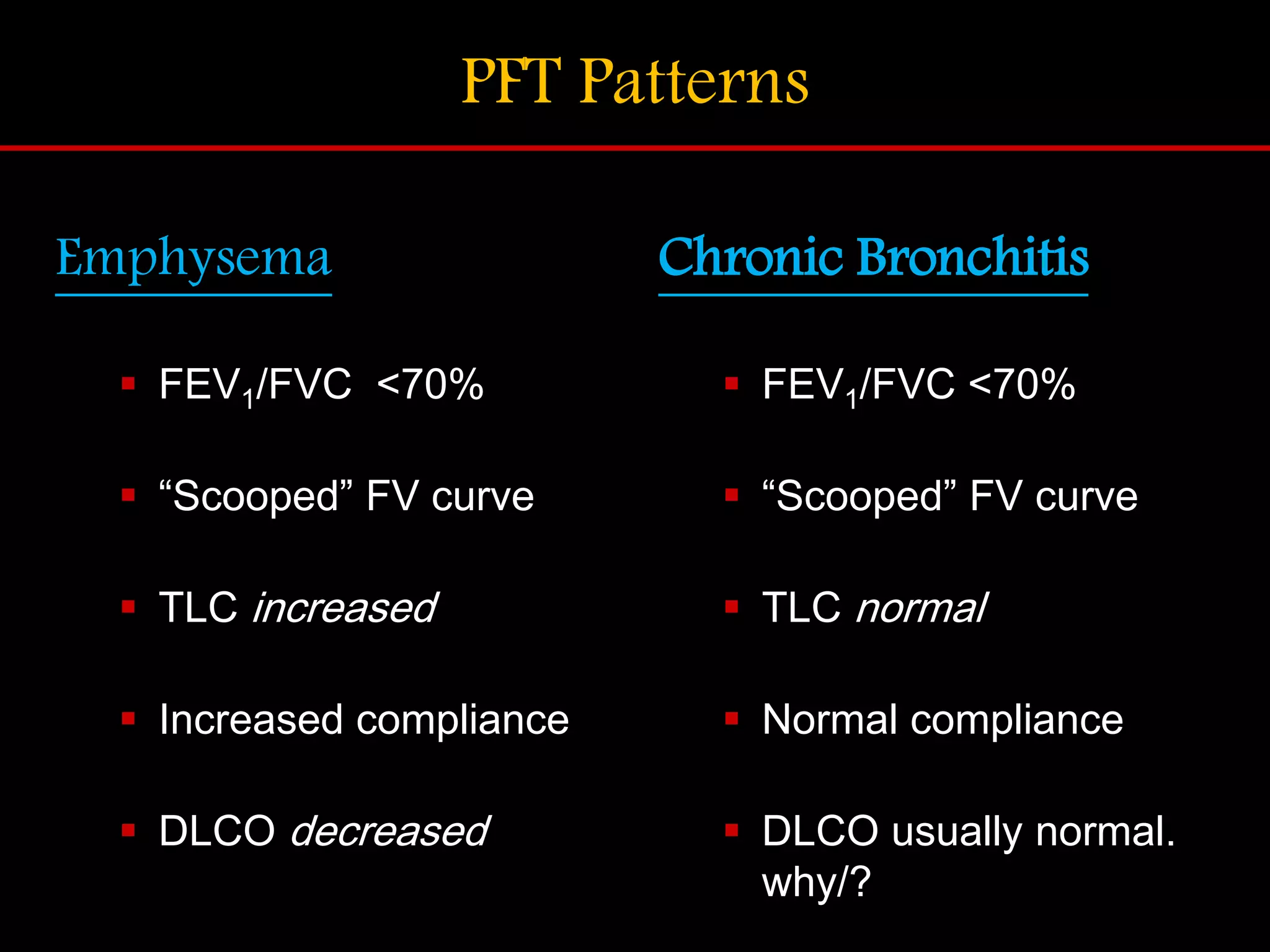 PFT Patterns
Emphysema
 FEV1/FVC <70%
 &ldquo;Scooped&rdquo; FV curve
 TLC increased
 Increased compliance
 DLCO decreased
Chronic Bronchitis
 FEV1/FVC <70%
 &ldquo;Scooped&rdquo; FV curve
 TLC normal
 Normal compliance
 DLCO usually normal.
why/?
 